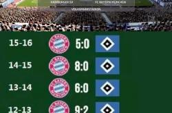 开云体育平台APP-包含法兰克福终结对阵奥格斯堡的不胜之症的词条