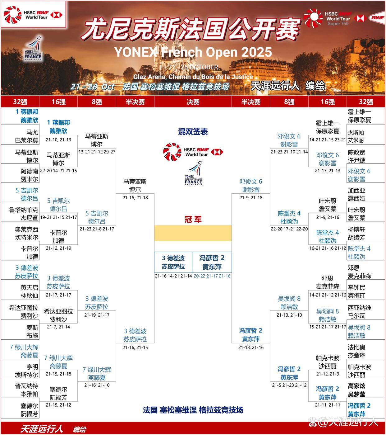 法国乒乓球队逆转英国乒乓球队，波尔三分雨点燃全场的简单介绍